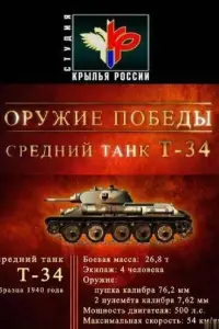 0pyжue no6e∂ӹ